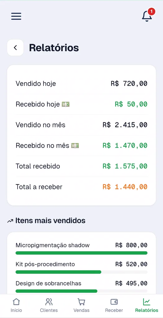 Tela de relatórios do Minha Renda com vendas do dia e do mês