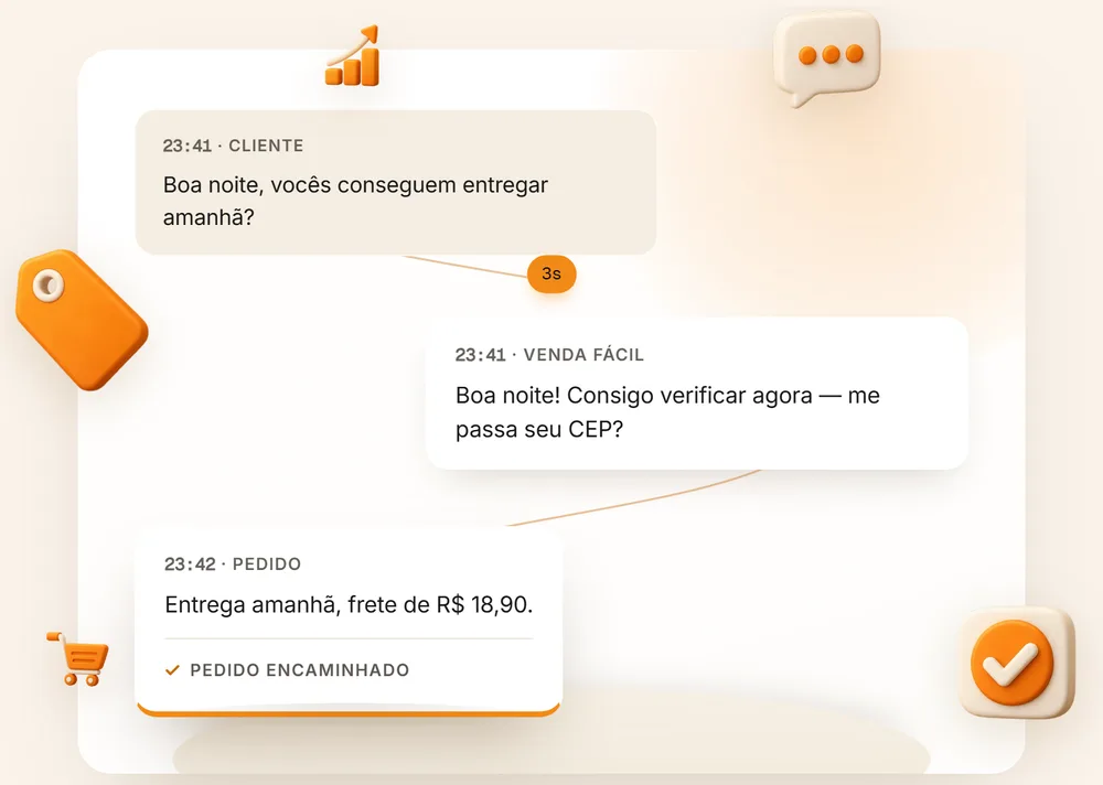 Conversa às 23h41: o cliente pergunta se entregam amanhã, o Venda Fácil responde em 3 segundos e encaminha o pedido