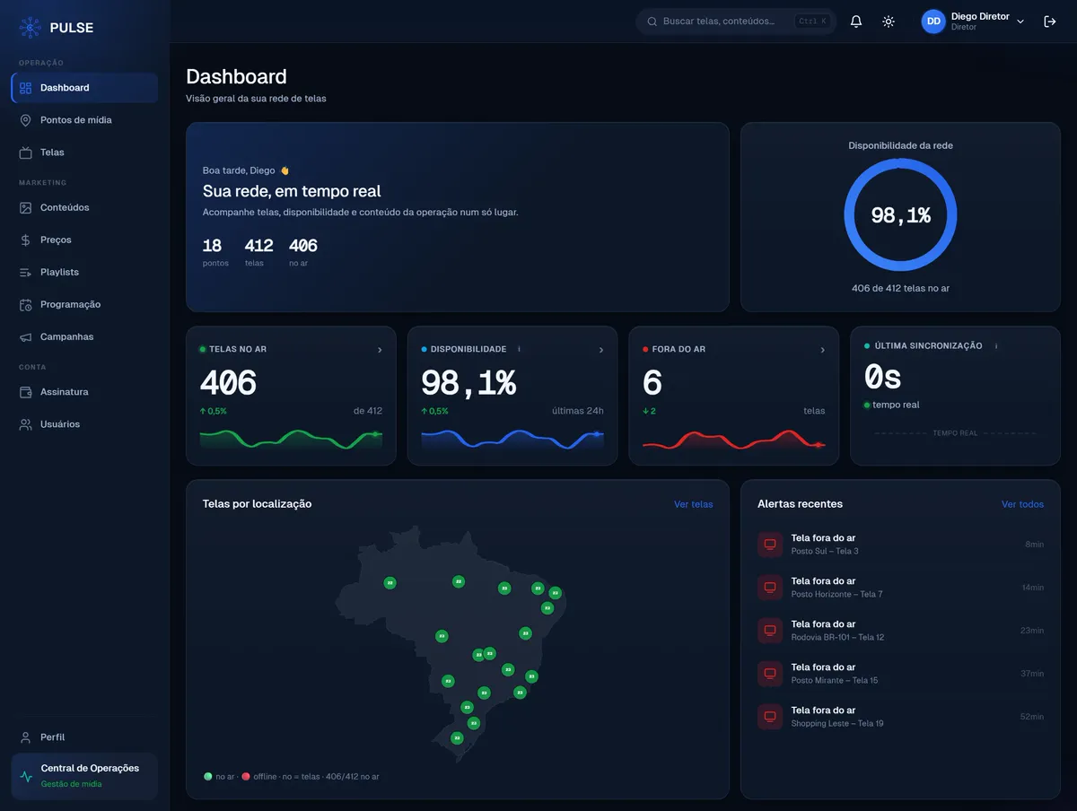 Painel do PULSE com telas no ar, disponibilidade da rede, mapa e alertas